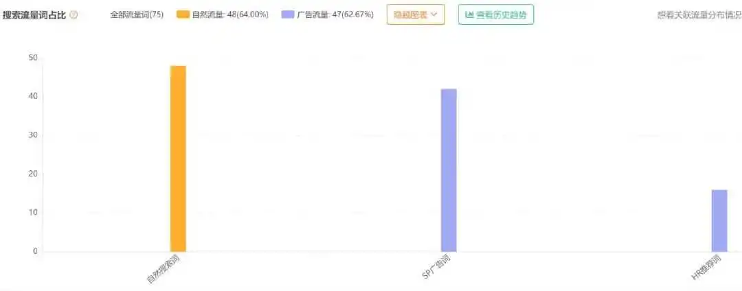 2000元一把的水枪凭什么火出圈？TikTok播放超600万