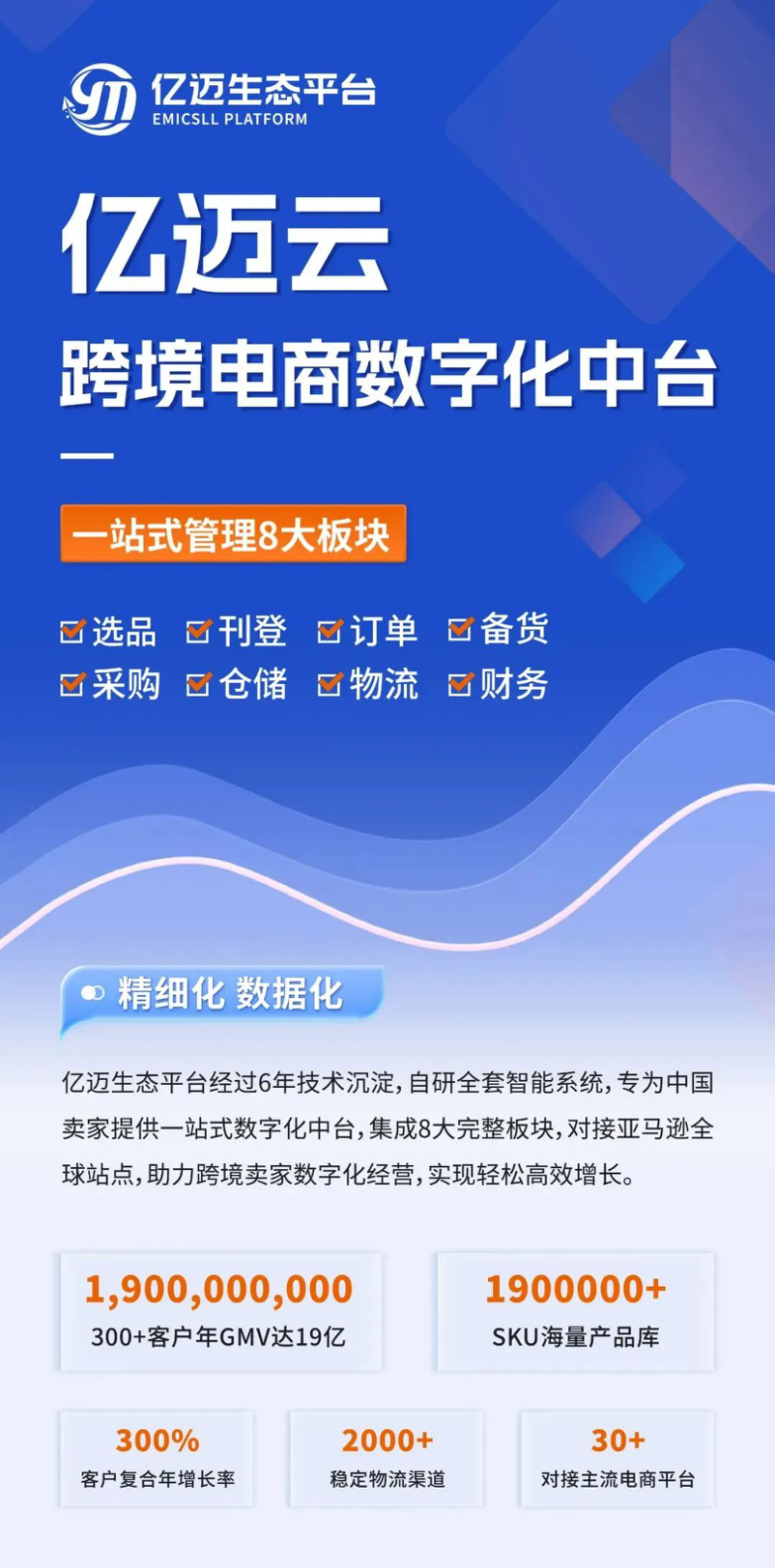 依托一个中台，深圳卖家年入1.5亿，单量日增1000单