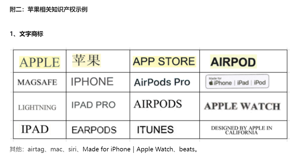 APPLE的知识产权严控，消费电子的商家何去何从？