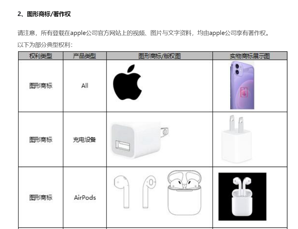 APPLE的知识产权严控，消费电子的商家何去何从？