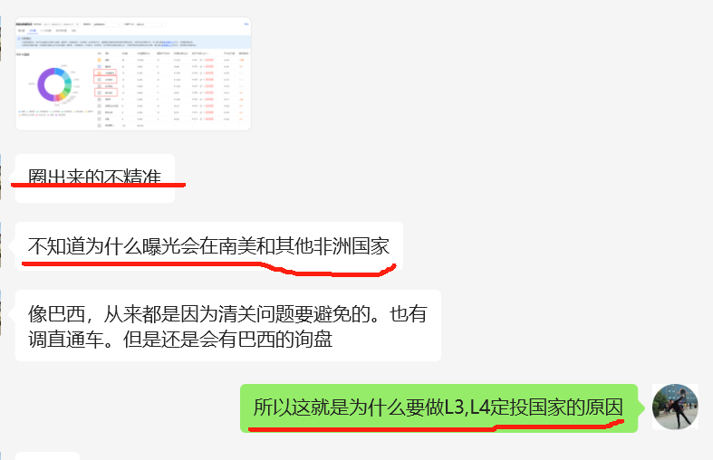 不需要花费几千块上课的直通车思路干货来了！！！如何烧好直通车