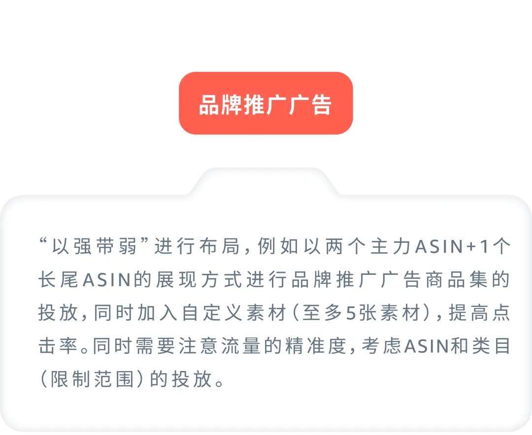 如何找准ASIN推广“发力点”?案例拆解分类打法!
