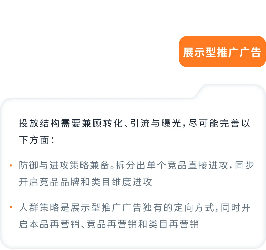 如何找准ASIN推广“发力点”?案例拆解分类打法!