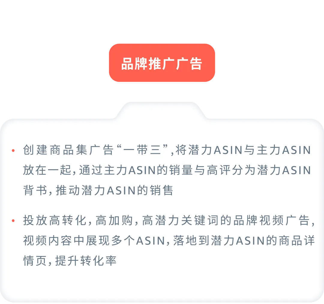 如何找准ASIN推广“发力点”?案例拆解分类打法!