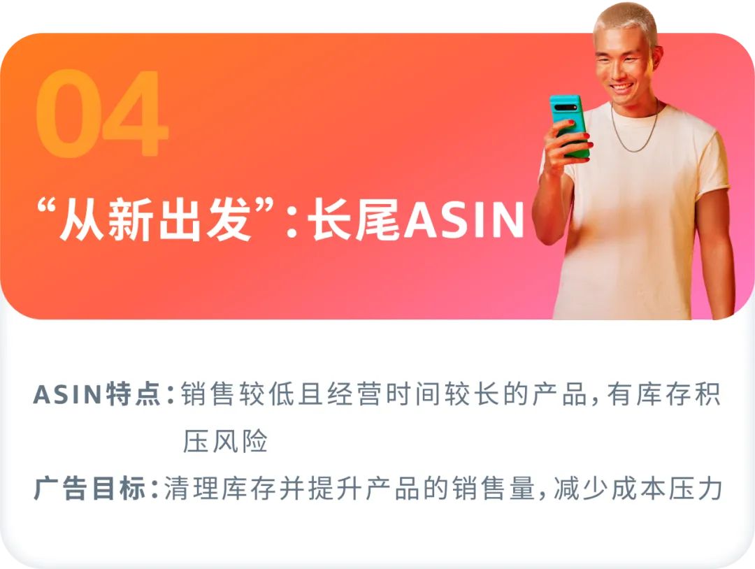 如何找准ASIN推广“发力点”?案例拆解分类打法!