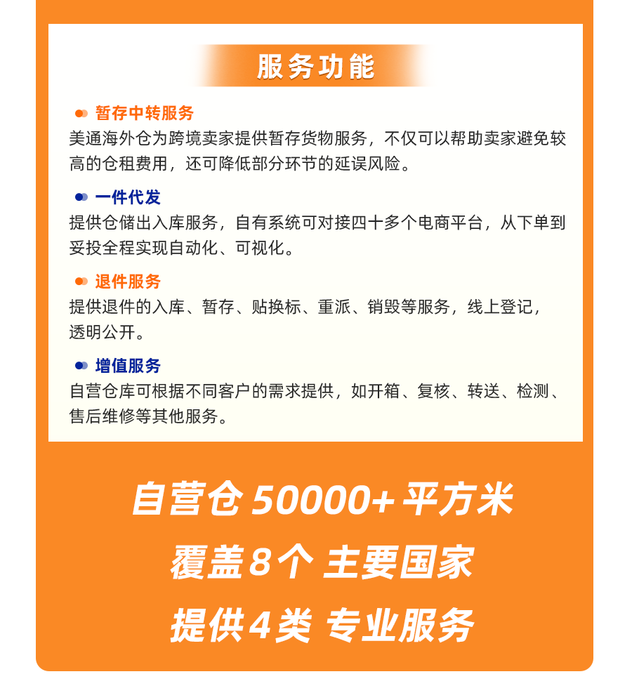 AMZ123美通企业介绍详情页-改优势_08.png