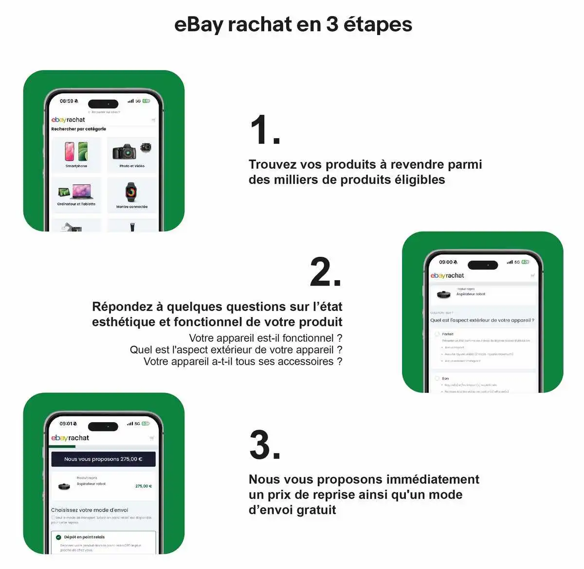 eBay法国站推出商品回购服务eBay Buyback