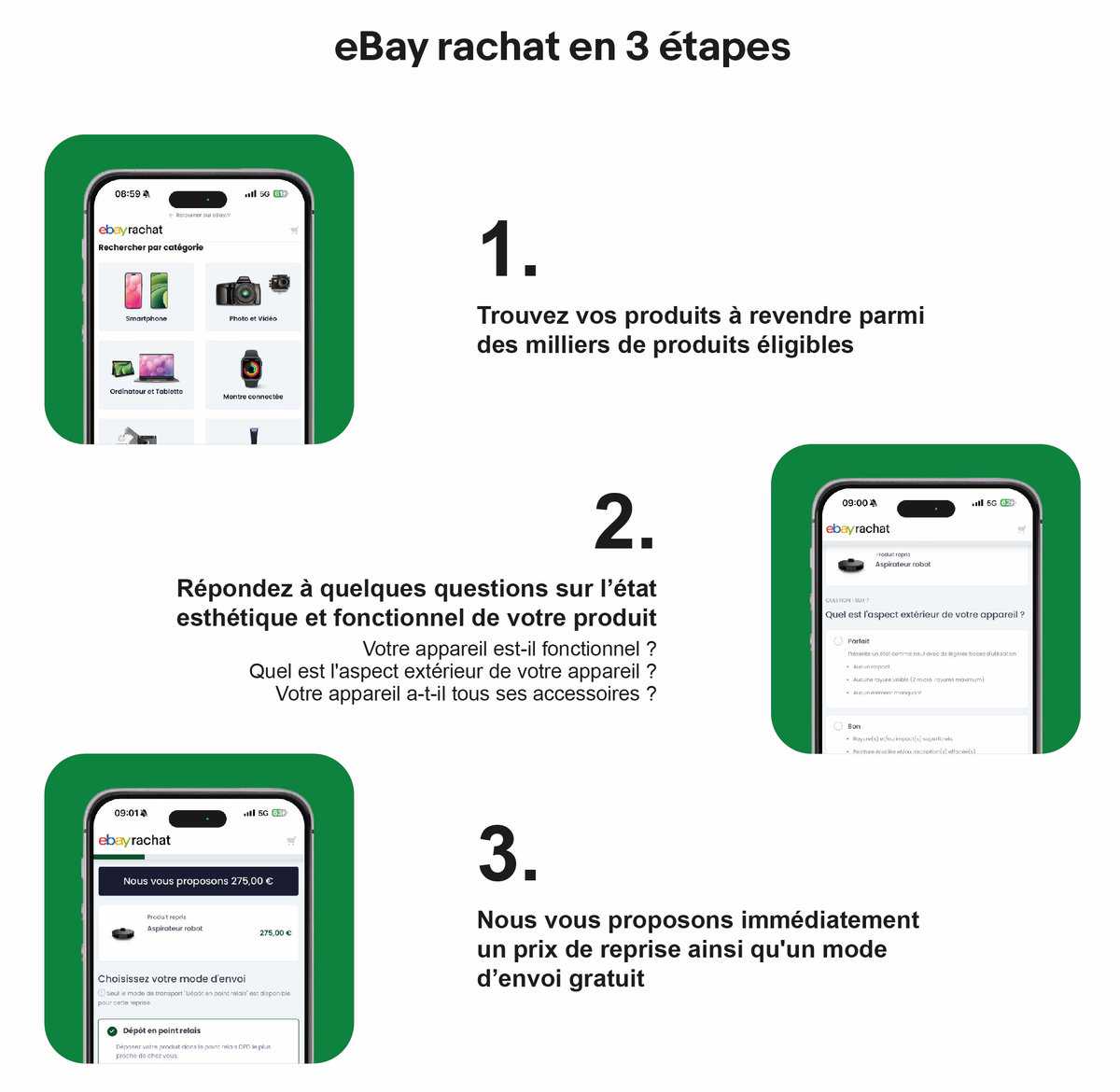 eBay法国站推出商品回购服务eBay Buyback