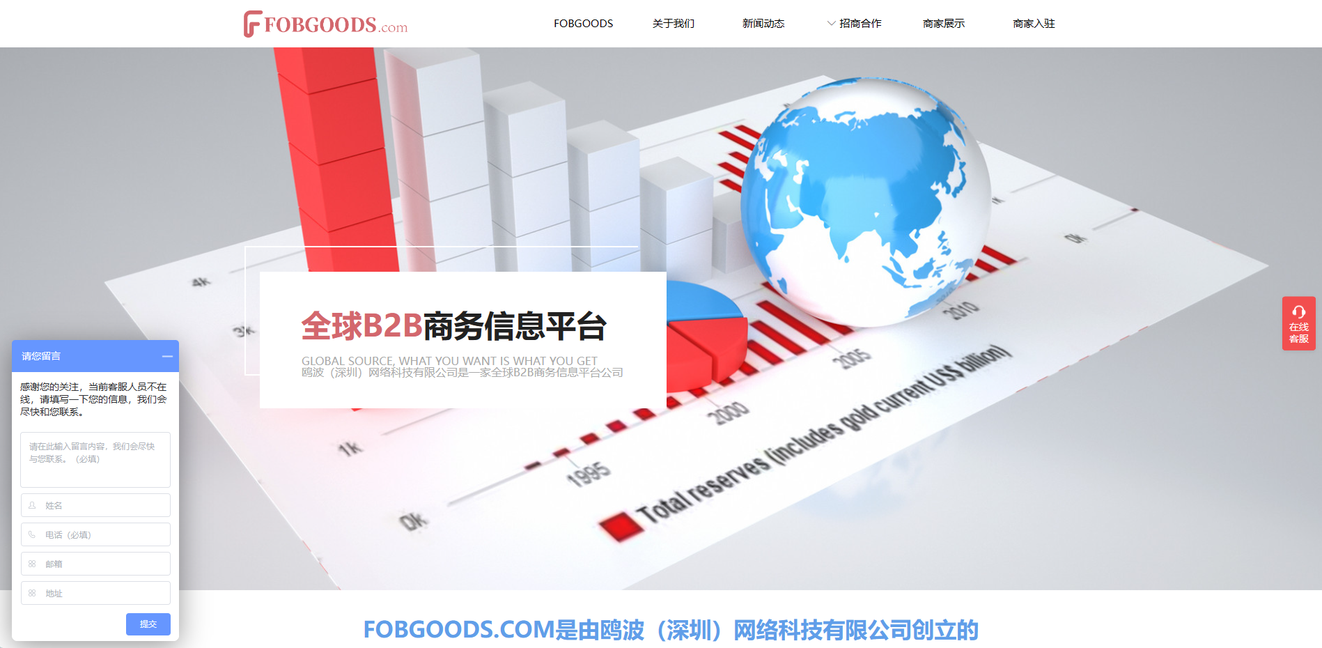 Fobgoods(全球B2B商务信息平台)