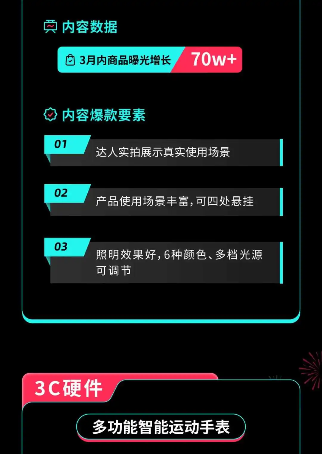 沙特商机GET!TikTok Shop全托管斋月大促持续火热!