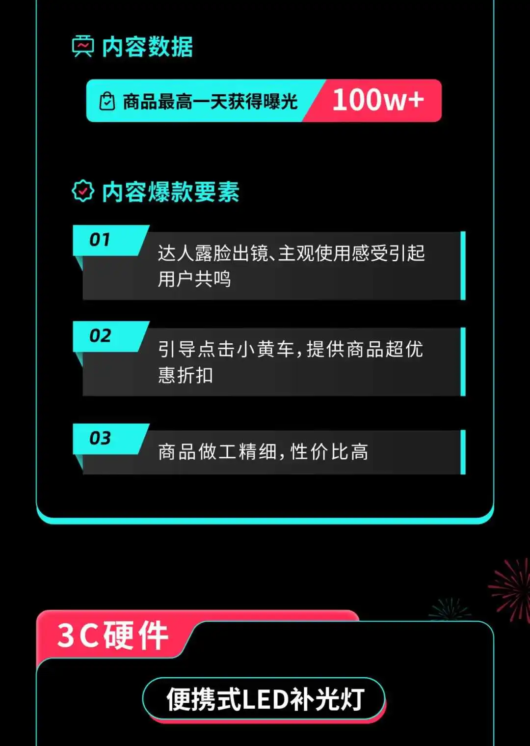 沙特商机GET!TikTok Shop全托管斋月大促持续火热!