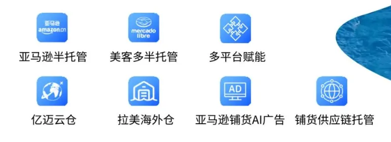 全球电商洗牌，易佰网络如何稳坐钓鱼台？