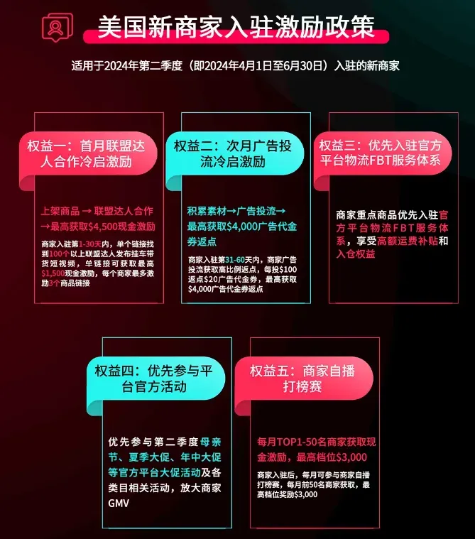 TikTok放宽入驻条件,美国POP新商家激励政策重磅来袭!