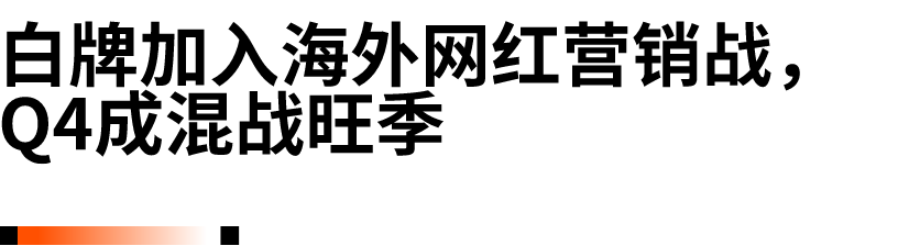 《2023-2024海外网红营销生态报告》发布：10大关键趋势，出海网红营销必看