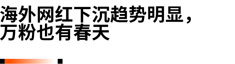 《2023-2024海外网红营销生态报告》发布：10大关键趋势，出海网红营销必看