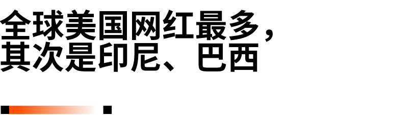 《2023-2024海外网红营销生态报告》发布：10大关键趋势，出海网红营销必看