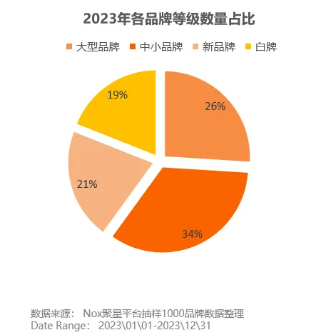 《2023-2024海外网红营销生态报告》发布:10大关键趋势,出海网红营销必看
