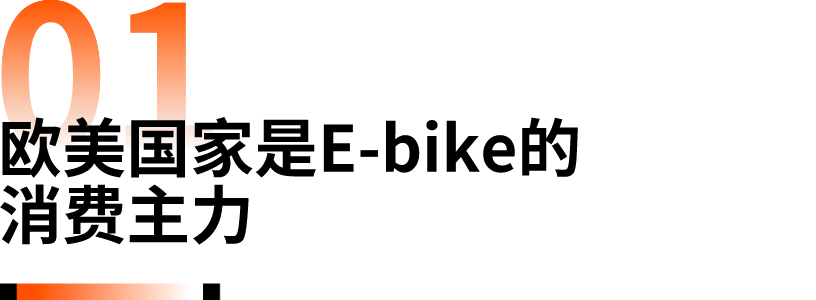 E-bike电动自行车垂类案例拆解｜K100产业带爆品专题