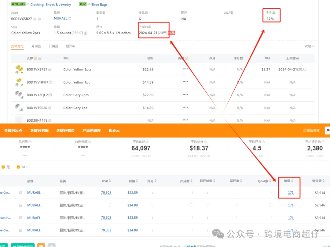 2024.05.16亚马逊选品推荐(仅供参考):懒人洗鞋袋