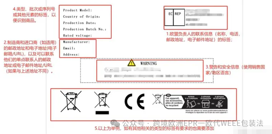 重要！2024年欧盟强制实施GPSR，卖家如何应对？