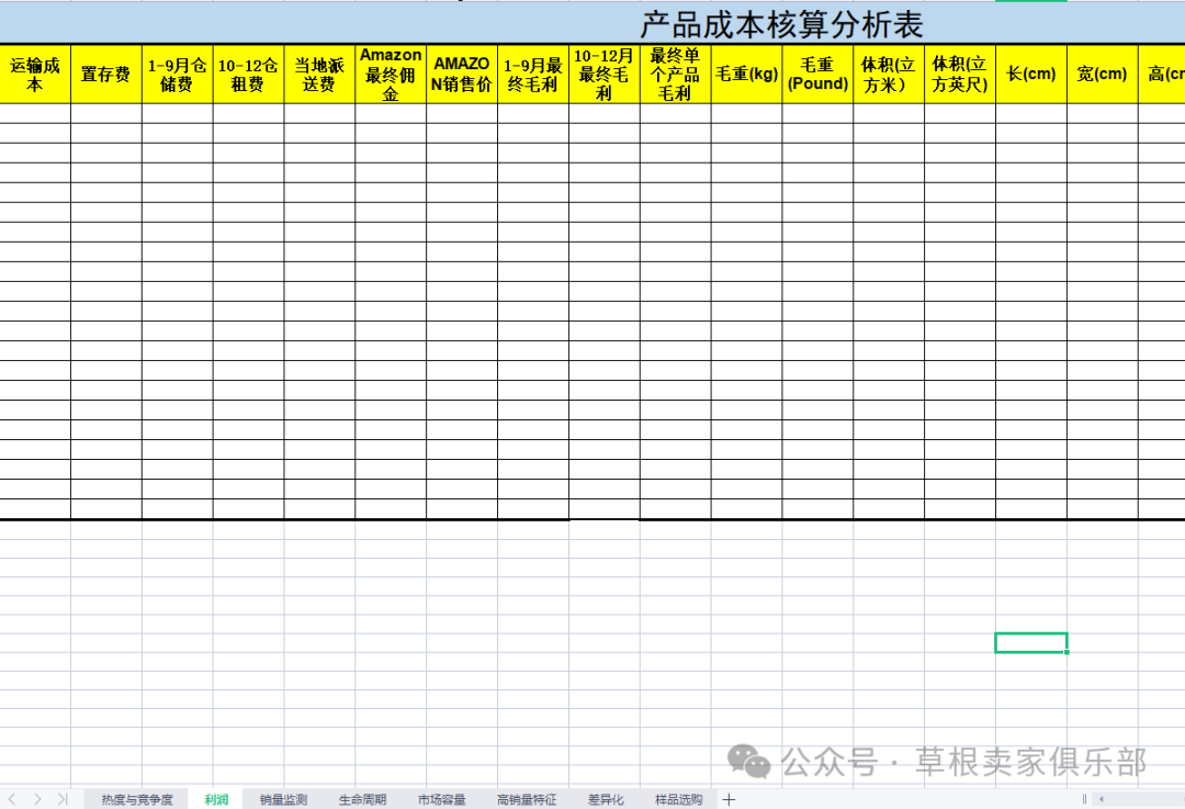 干货！亚马逊选品运营表格