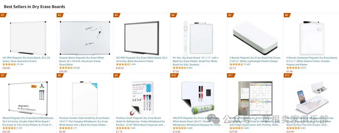 潜力爆款产品分享——Magnetic Dry Erase Boards