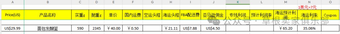 潜力爆款产品分享——Bread Proofing Baskets