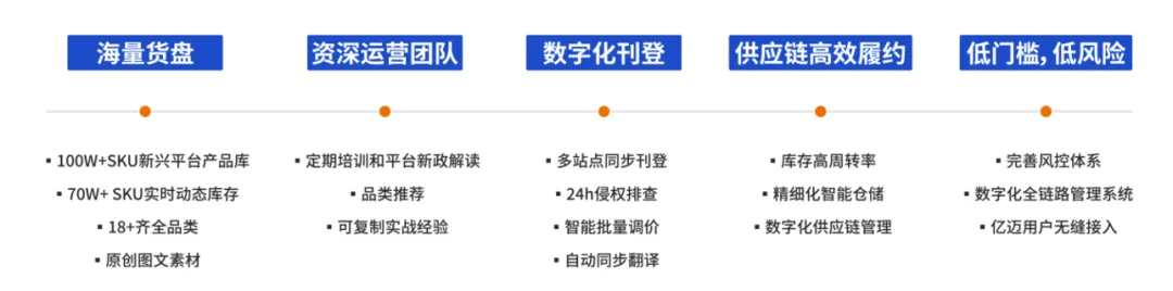 从亚马逊到多平台,一批卖家正在持续爆发!