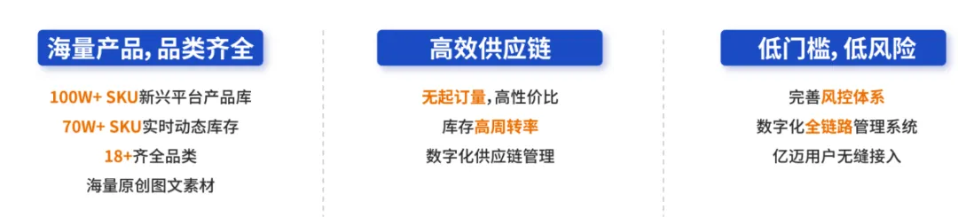 从亚马逊到多平台,一批卖家正在持续爆发!