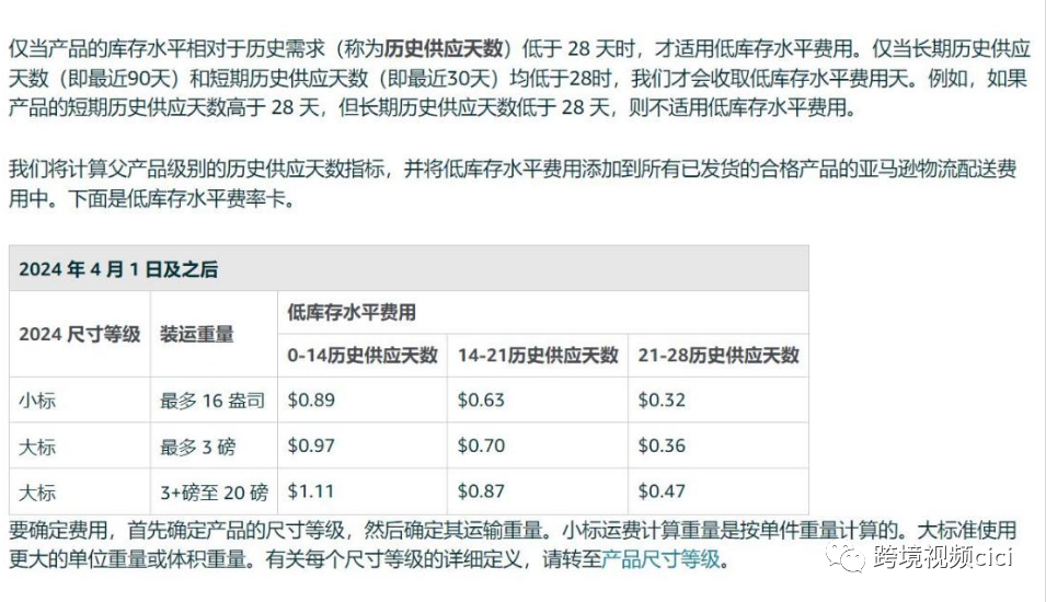 震惊！亚马逊2024新政来袭，不懂这3000字政策等于白看！