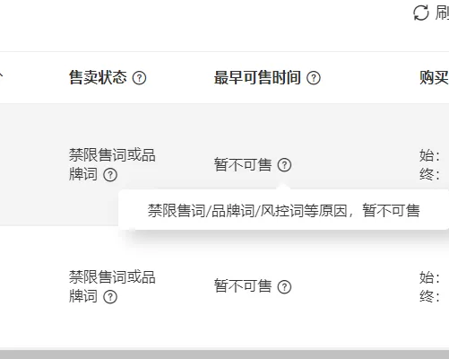 国际站的顶展词要不要买，以及怎么选