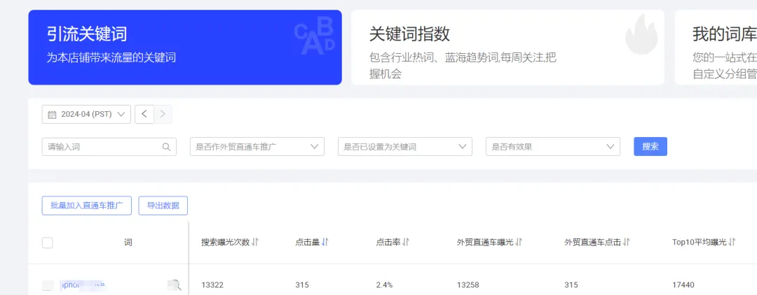 国际站的顶展词要不要买，以及怎么选