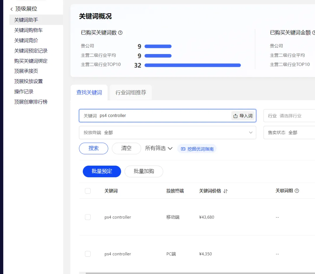 国际站的顶展词要不要买，以及怎么选