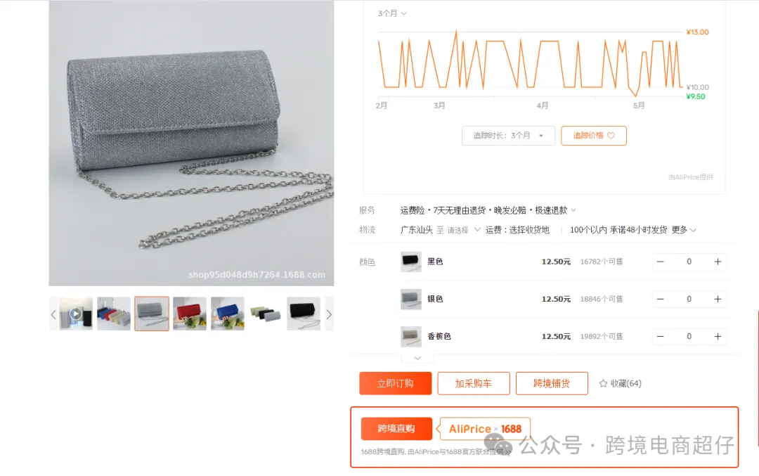2024.05.27亚马逊选品推荐（仅供参考）：手拿包