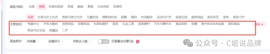 Tiktok美区小店达人建联，遇到瓶颈，怎么破？
