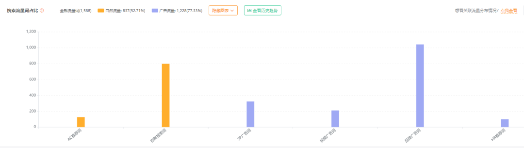 安克CTO辞职创业,干出了一个年售14亿的智能家居品牌