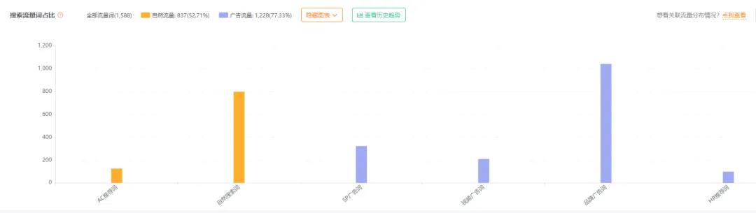 安克CTO辞职创业,干出了一个年售14亿的智能家居品牌