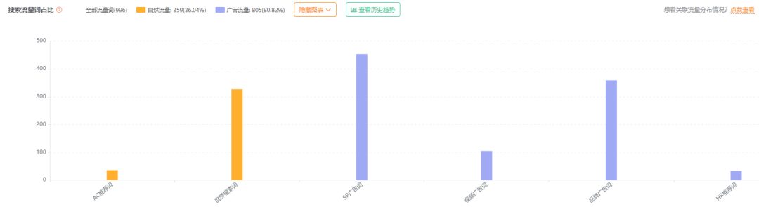 安克CTO辞职创业,干出了一个年售14亿的智能家居品牌