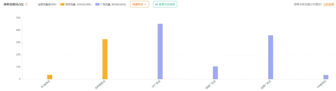 安克CTO辞职创业,干出了一个年售14亿的智能家居品牌