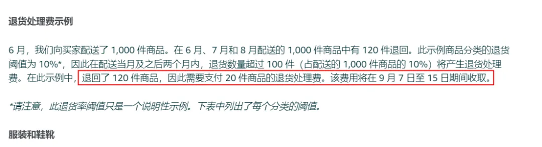 WPS图片(2).png 亚马逊6月1日开征“退货处理费”?基本上与弃置和召回费的计算方式相似,阶梯定价,最低$1.78起。