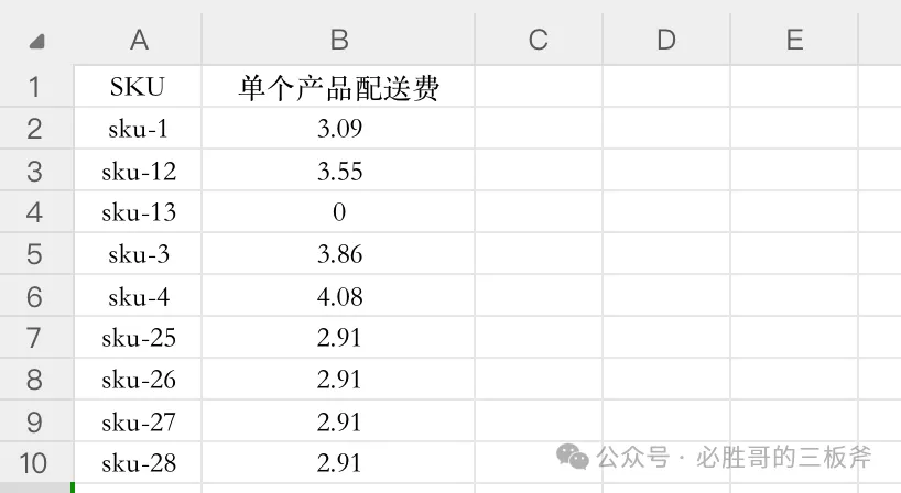 亚马逊日记之快速判断是否多收配送费