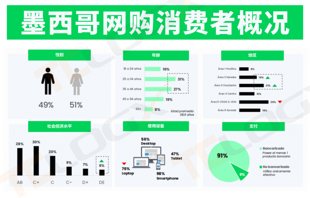 中国时尚巨头在墨西哥狂奔，掰腕老牌巨头？