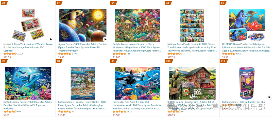 潜力爆款产品分享——Jigsaw Puzzles / Wooden Puzzles / Puzzles