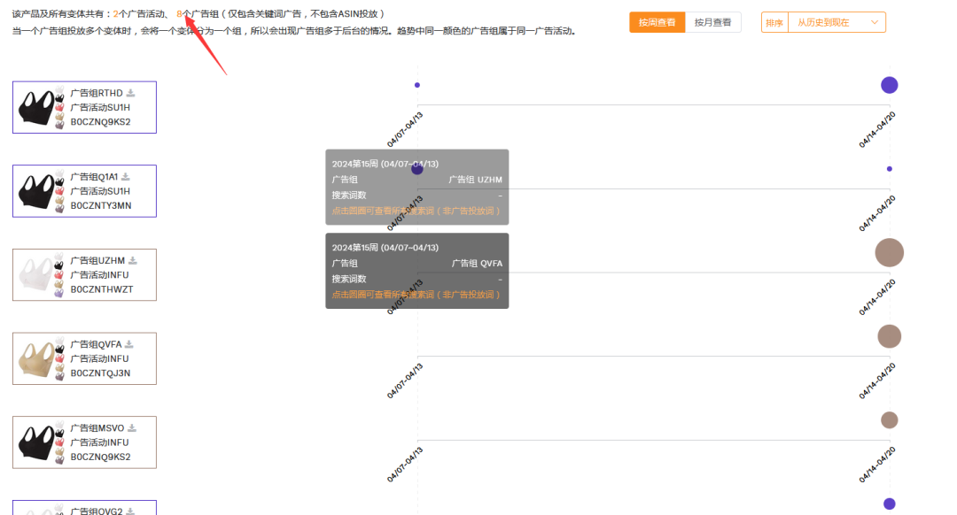 霸榜新手法？为什么有些产品刚上架就冲到榜单前十、大类前几百，且能在榜单中刷屏？查询流量来源却只有视频广告？