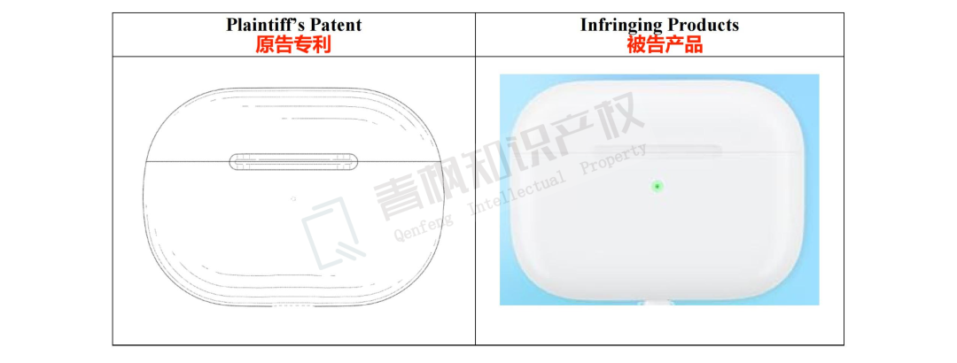 平平无奇的耳机盒发起专利维权！恐怕又有大批卖家中招！