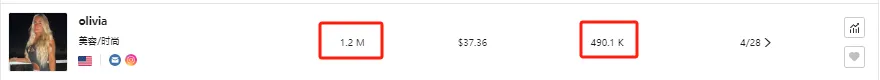 wavytalk美发工具大热！月销200万美金！