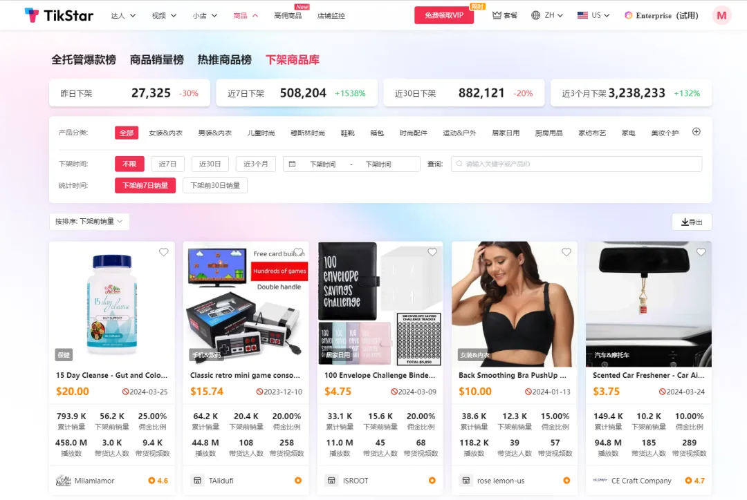 wavytalk美发工具大热！月销200万美金！