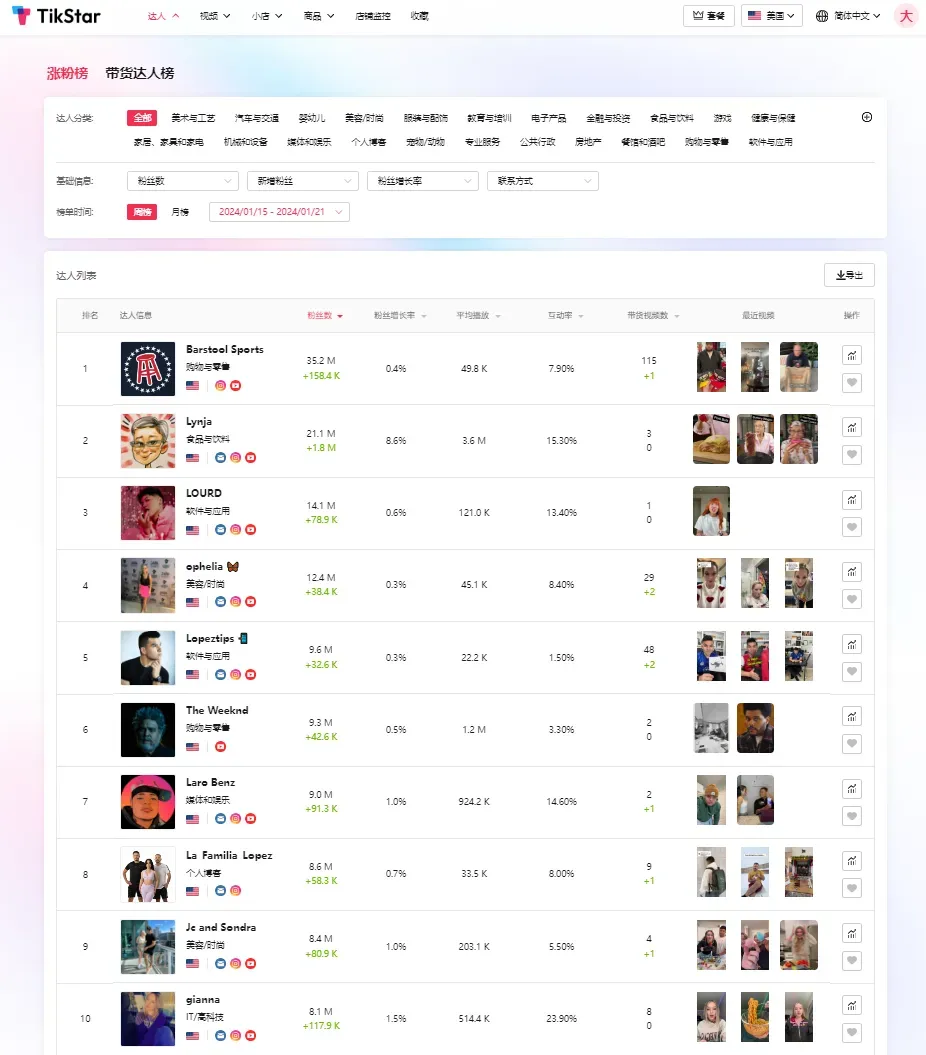 wavytalk美发工具大热！月销200万美金！