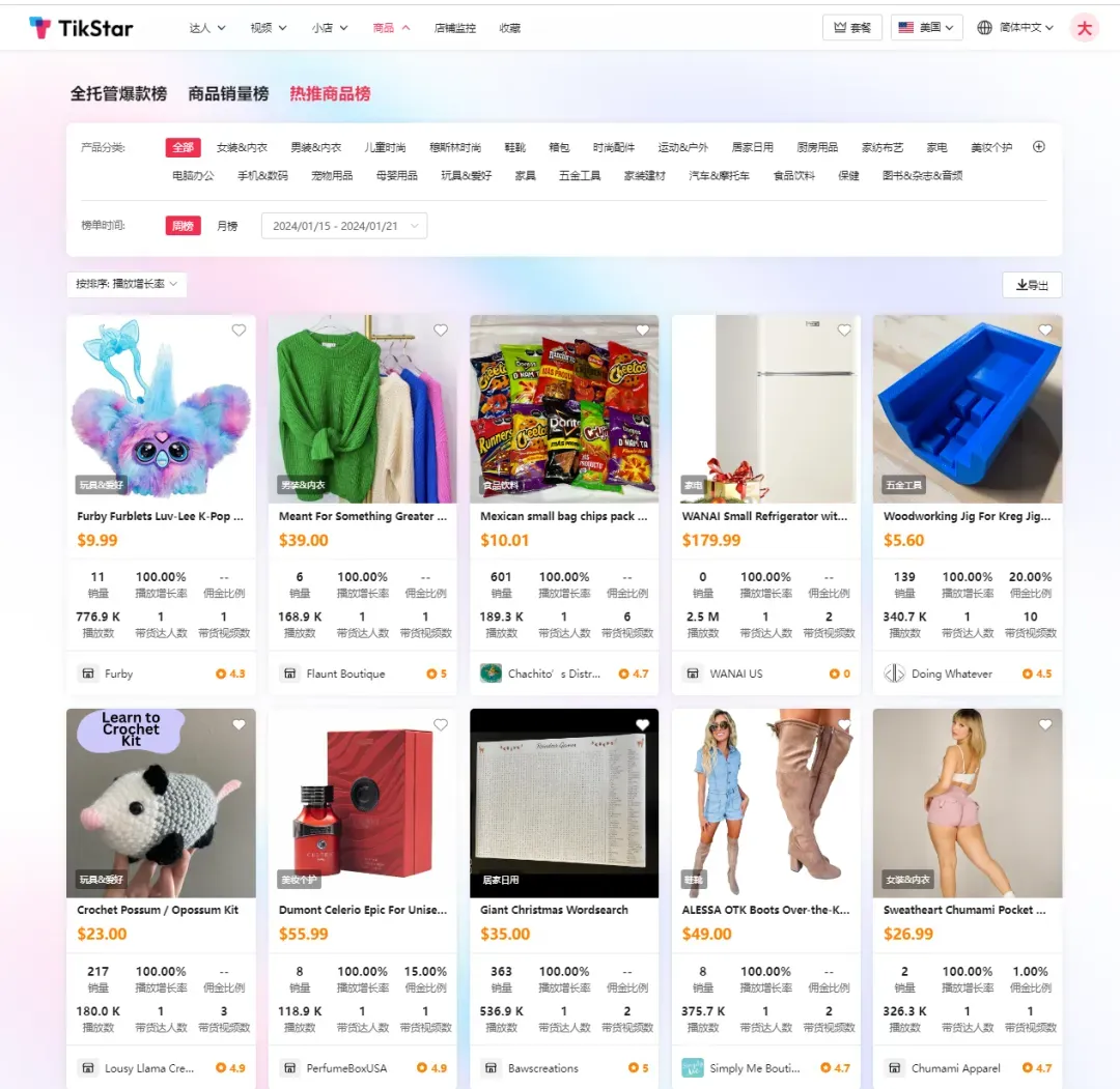 wavytalk美发工具大热！月销200万美金！