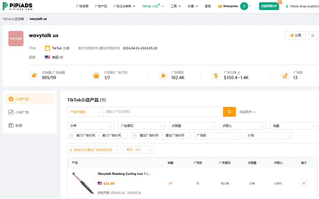 wavytalk美发工具大热！月销200万美金！